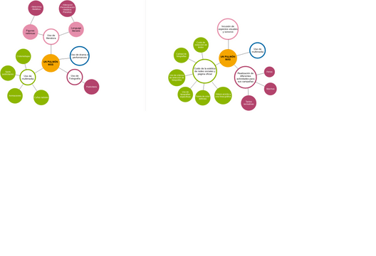 cluster-diagram-template-visual-paradigm-user-contributed-diagrams